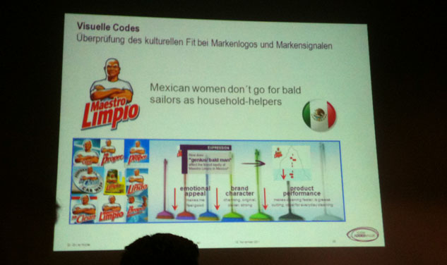 Vortrag Make Sense Abroad - Mexikanerinnen stehen nicht auf Meister Proper - ThinkNeuro!