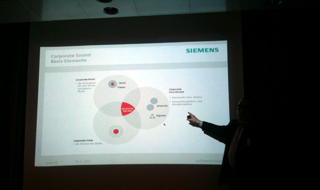 Vortrag Sound Branding der Zukunft - Basis-Elemente eines Corporate Sounds - ThinkNeuro!