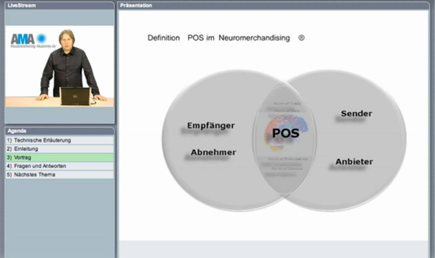 Video Neuromarketing, Neuromerchandising und Co - ThinkNeuro!