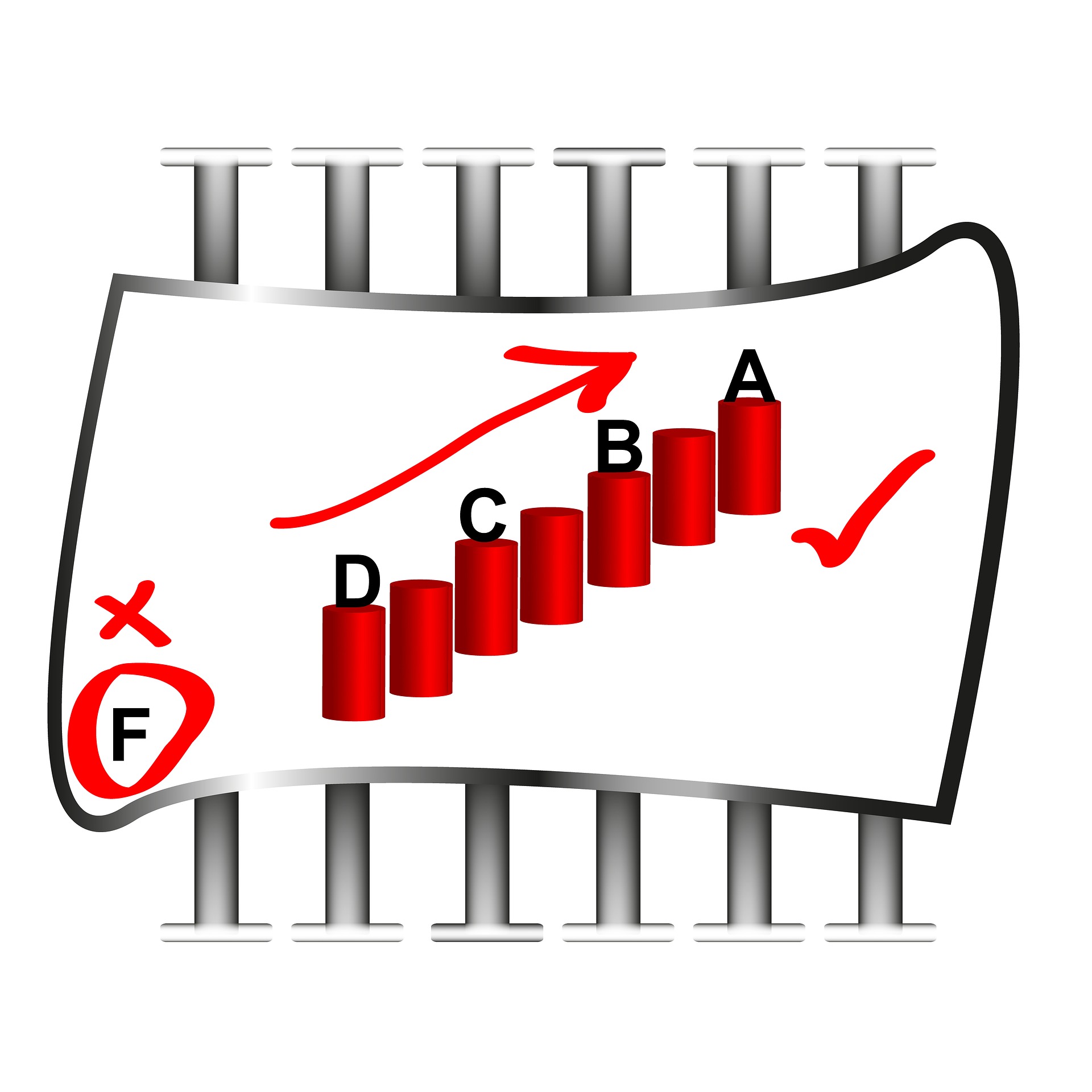 7 Neuromarketing-Tipps für mehr Konversionsrate - ThinkNeuro!